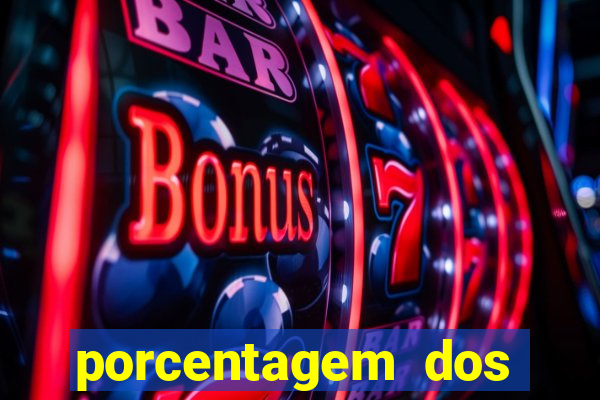 porcentagem dos joguinhos slots